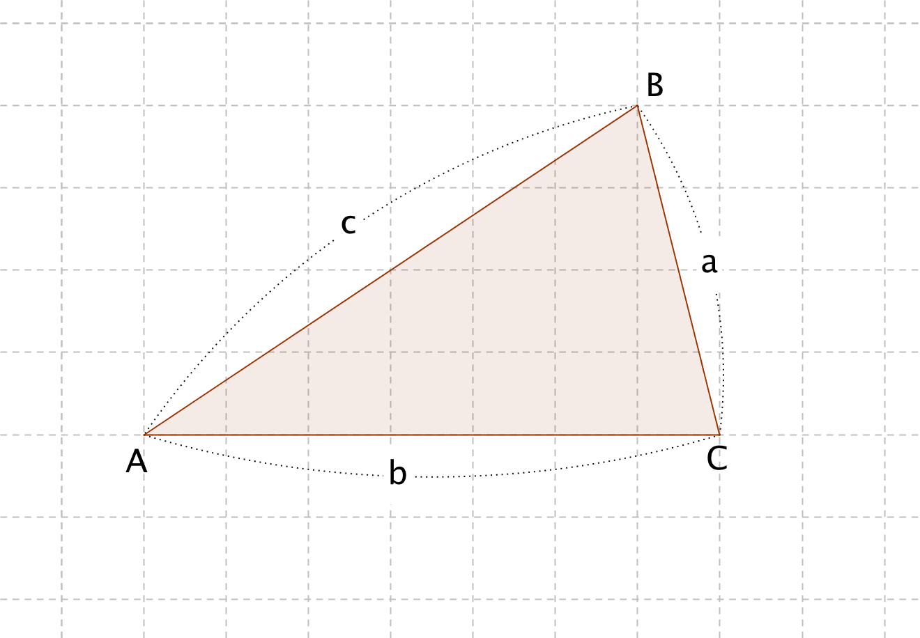 C言語入門 入力した3辺の長さから三角形の種類を判別 Webkaru