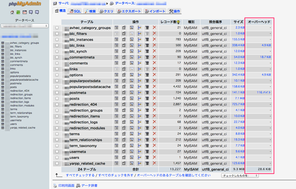 godaddy phpmyadmin optimize